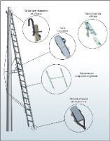 Лестница приставная наклонная стеклопластиковая изолирующая двухколенная ЛПНС-2К-7