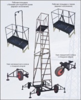 Вышка с перемещаемым рабочим местом ВПРМ (Украина)