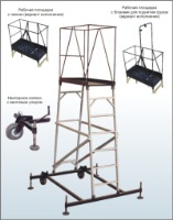Подмость с перемещаемым рабочим местом ППРМ (Украина)