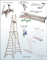 ПСТ-4, ПСТ-5, ПСТ-6. Подмость стеклопластиковая с поручнем, трансформируемая по длине тетивы ПСТ ПСТ-4, ПСТ-5, ПСТ-6. Подмость стеклопластиковая с поручнем, трансформируемая по длине тетивы ПСТ